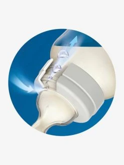 Lot De 3 Biberons 330 Ml Philips AVENT Anti-colic Transparent - Philips Avent -Vertbaudet Boutique lot de 3 biberons 330 ml philips avent anti colic 3