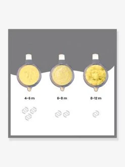 Pack Robot BABYMOOV Nutribaby+/3 Babybols Blanc - Babymoov -Vertbaudet Boutique pack robot babymoov nutribaby3 babybols 5